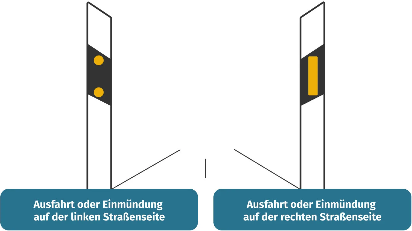 Leitpfosten mit orangenen Reflektor