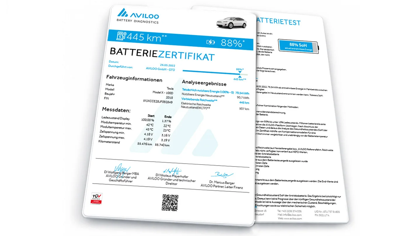 Batteriezertifikat
