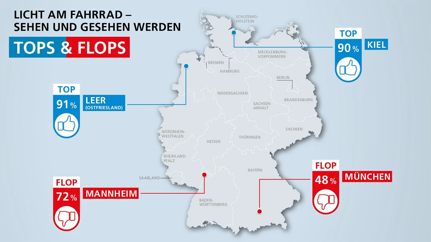 Karte ACE-Erhebung Fahrradbeleuchtung mit Tops und Flops